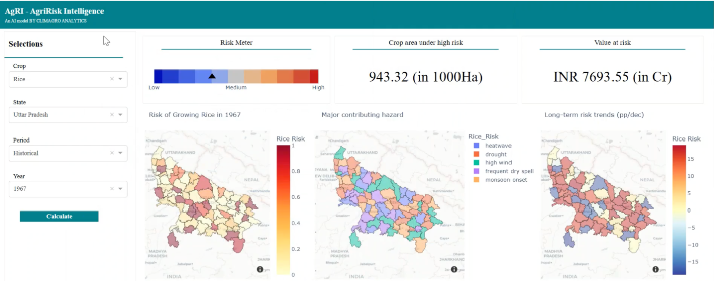 Agriculture Risk Analysis Dashboard