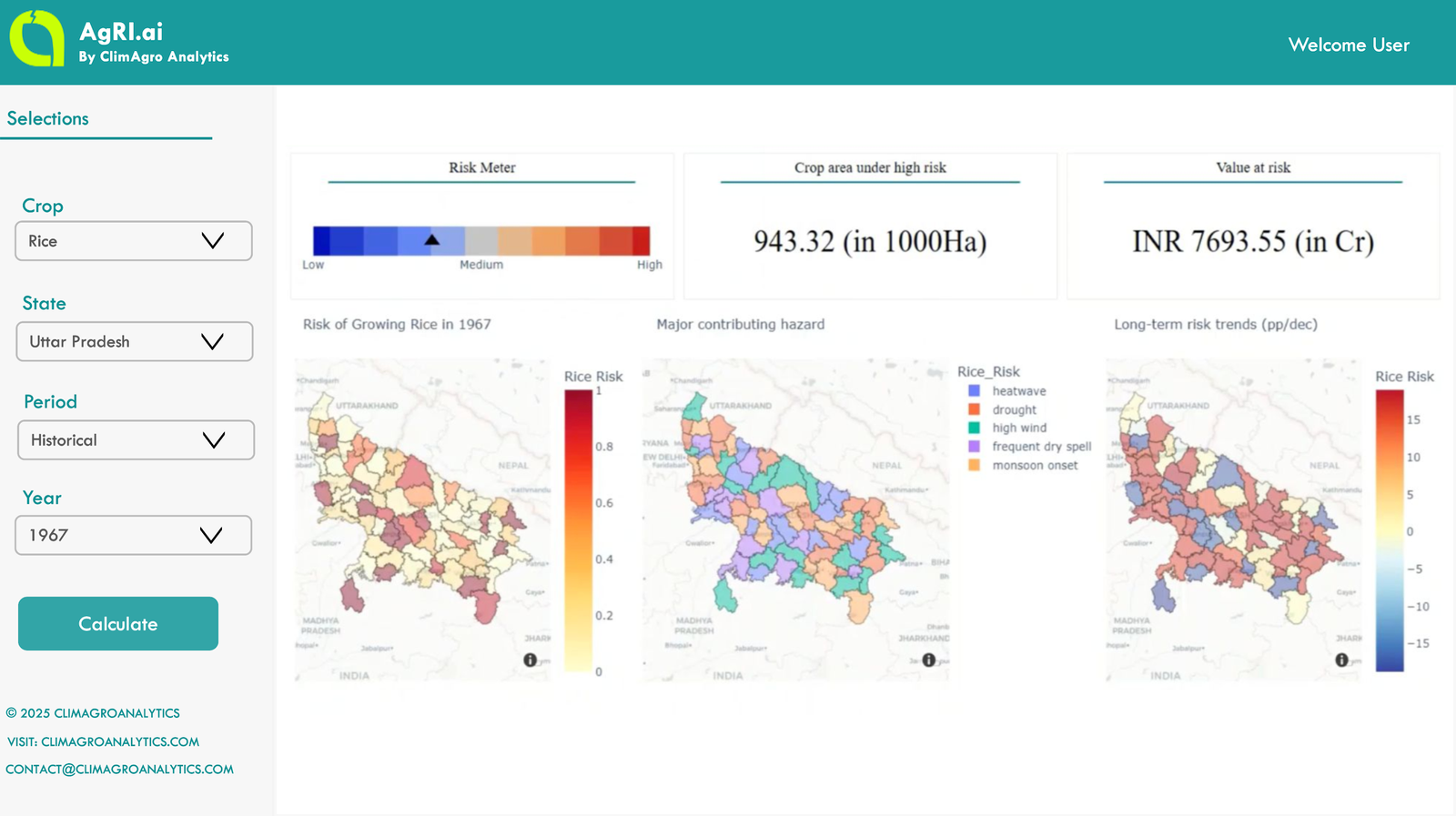 Agriculture Risk Analysis Dashboard