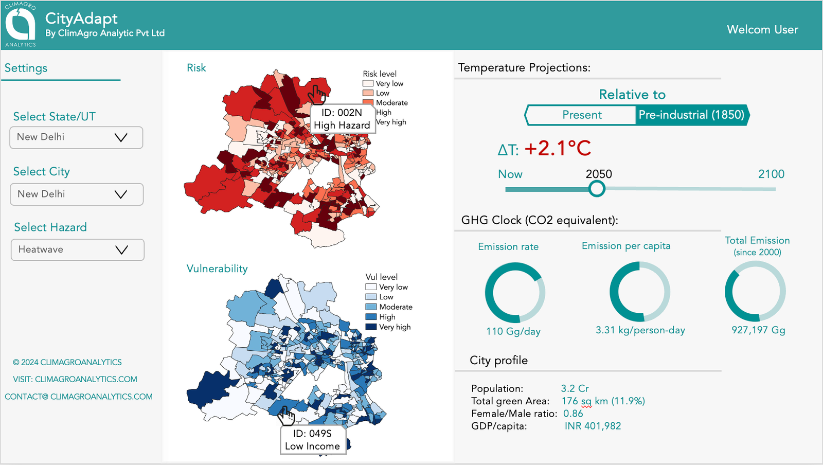 Agriculture Risk Analysis Dashboard